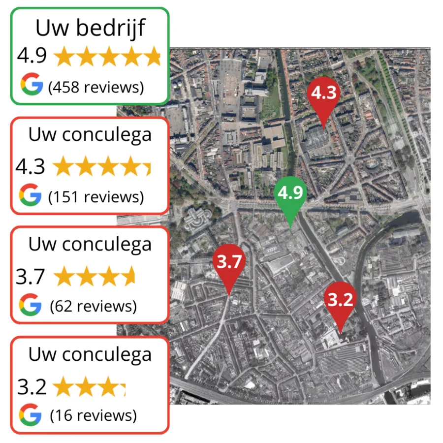 Kaart met bedrijfsbeoordelingen; Uw bedrijf 4.9 sterren, andere bedrijven variëren van 3.2 tot 4.3 sterren.