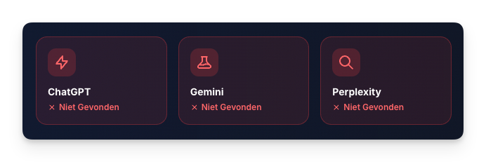 Interface met ChatGPT, Gemini, en Perplexity icoontjes en tekst 'Niet Gevonden' in donker thema.